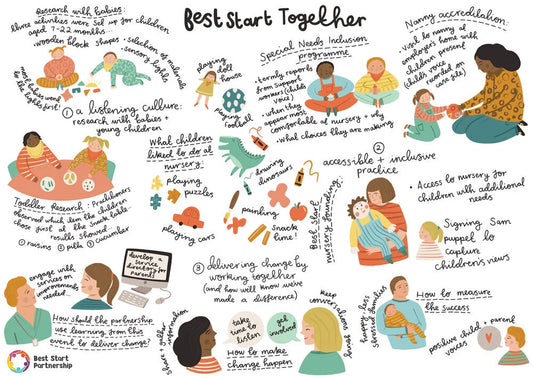 Early Years Education charity