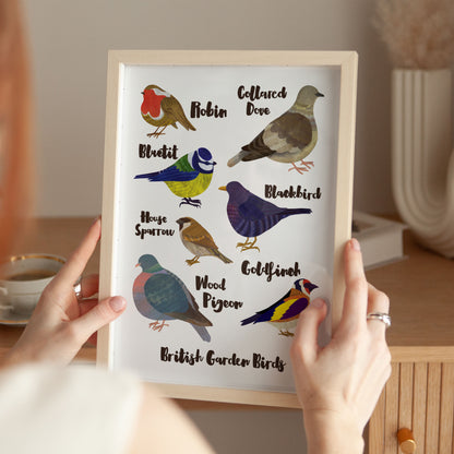 British Garden Birds