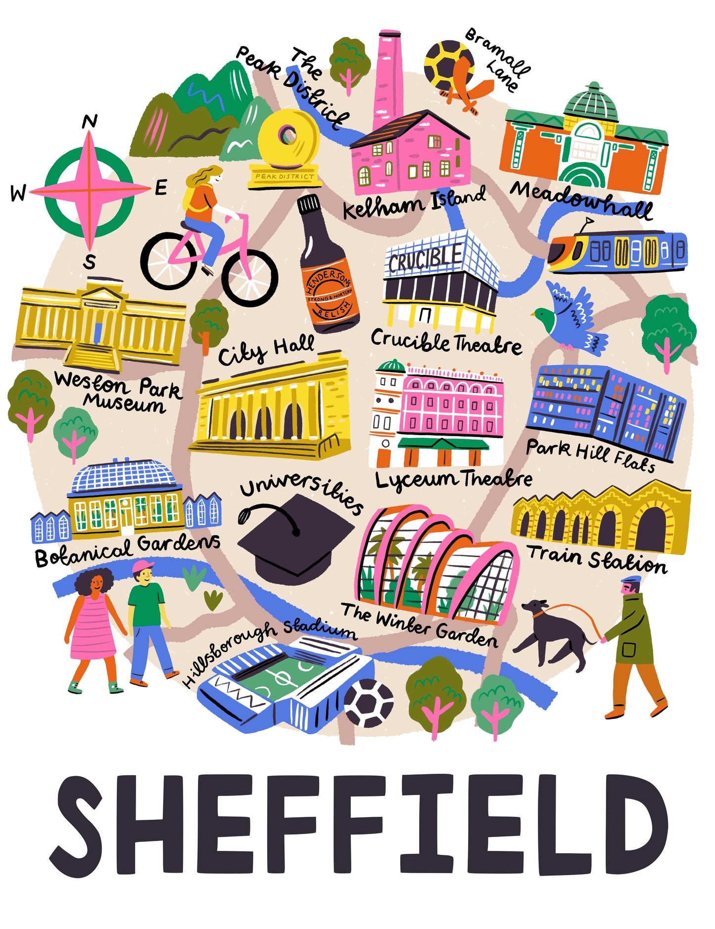 Sheffield City Map Print