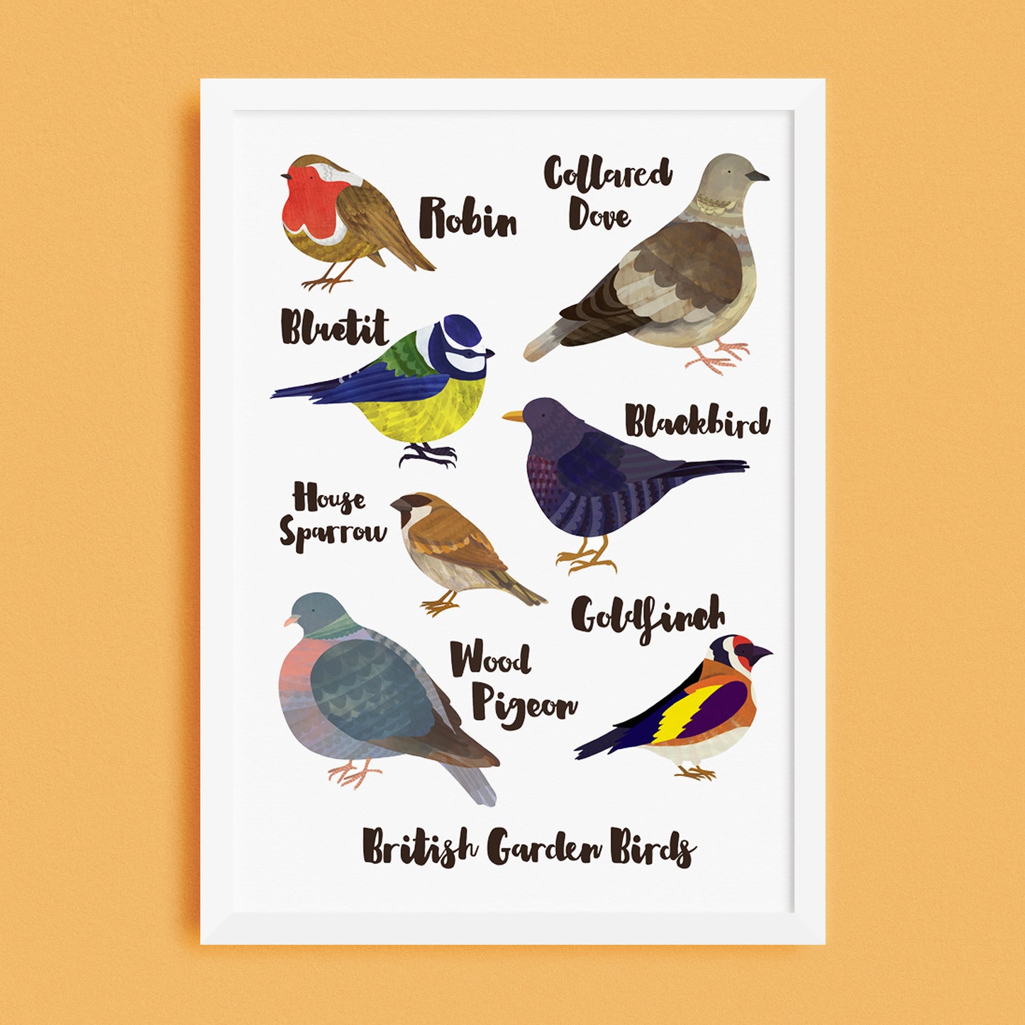 British Garden Birds